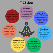 Load image into Gallery viewer, Chakra Gift Set | ROOT Chakra | Crystal Healing Gemstone Kit