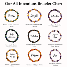 Load image into Gallery viewer, COURAGE Bracelet | Tiger Eye Bracelet | Carnelian Bracelet