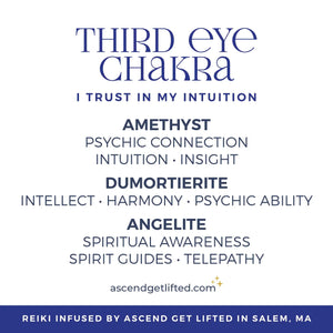 Chakra Crystal Packs