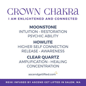Chakra Crystal Packs