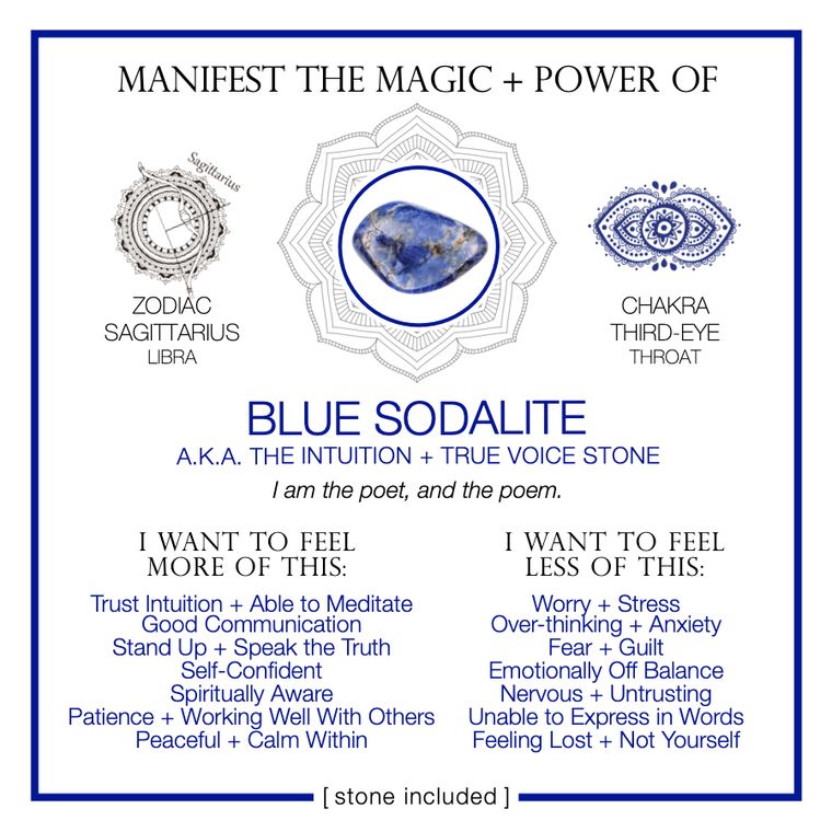 Manifest The Magic + Power of Your Crystal Blue Sodalite